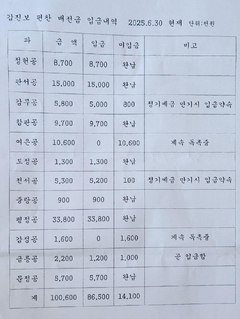 1000051908.jpg