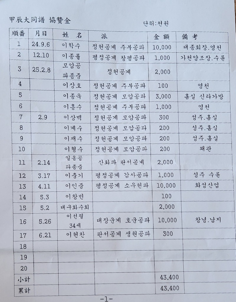 1000051909.jpg
